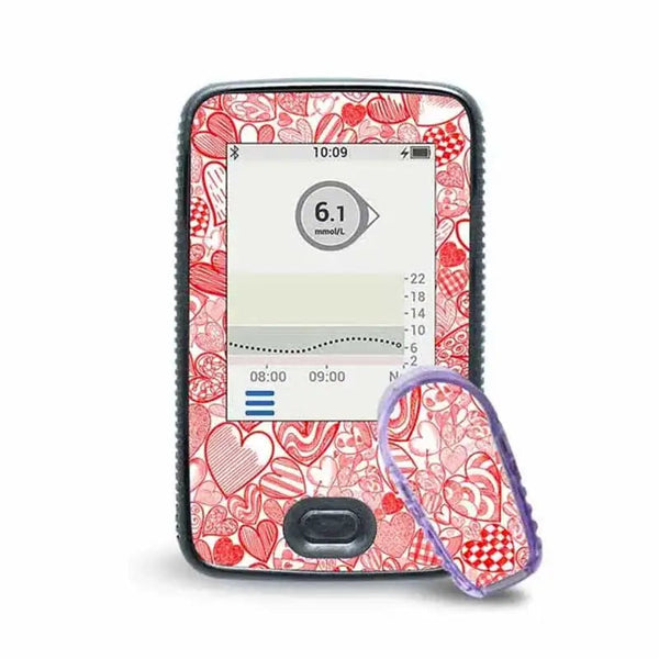 Dexcom G6 Empfänger und Transmitter