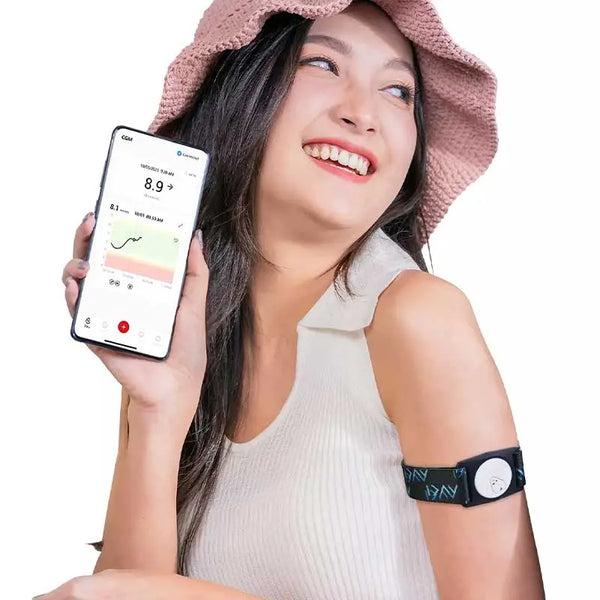 Sinocare iCan i3: Dia-Style Fixierbänder