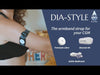 Dexcom G6 Sensor Fixierband in einer Blechdose mit 5 Aufklebern - Dia-Style Special Edition DRUCKEA